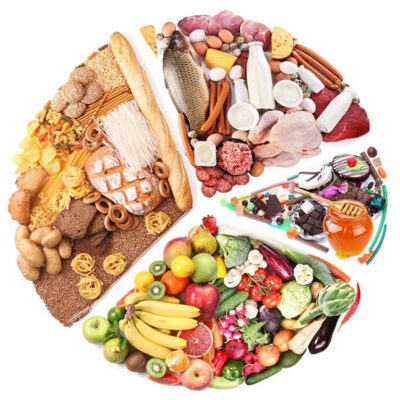 Những thực phẩm tốt cho dạ dày